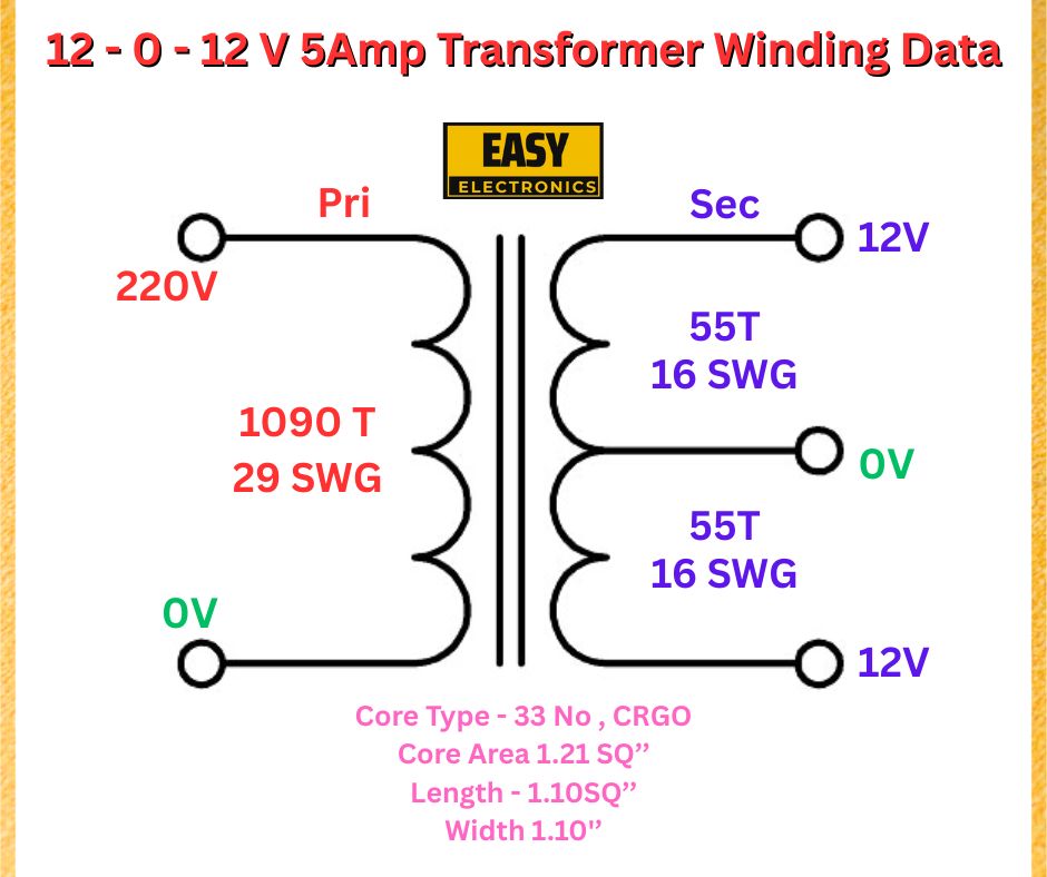 12-0-12V 5A Transformer Winding Guide: Design, Specs & DIY Projects
