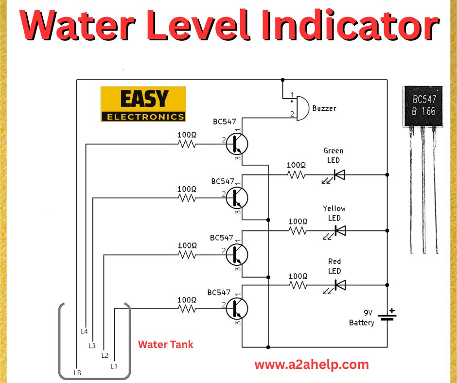 Schematic diagram of a water level indicator circuit using BC547 transistors, LEDs, and a buzzer to monitor tank levels.