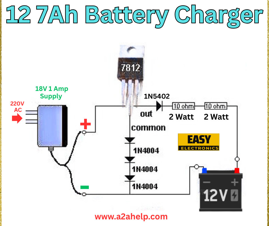 12V 7Ah Battery Charger