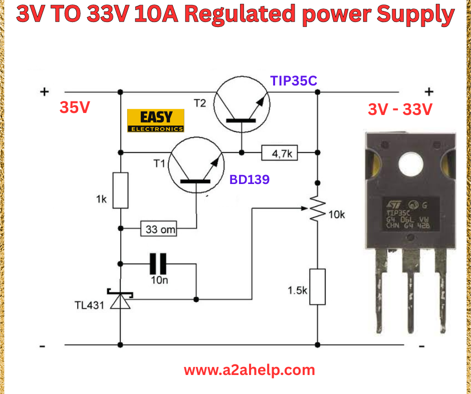 3V to 33V 10A regulated power supply