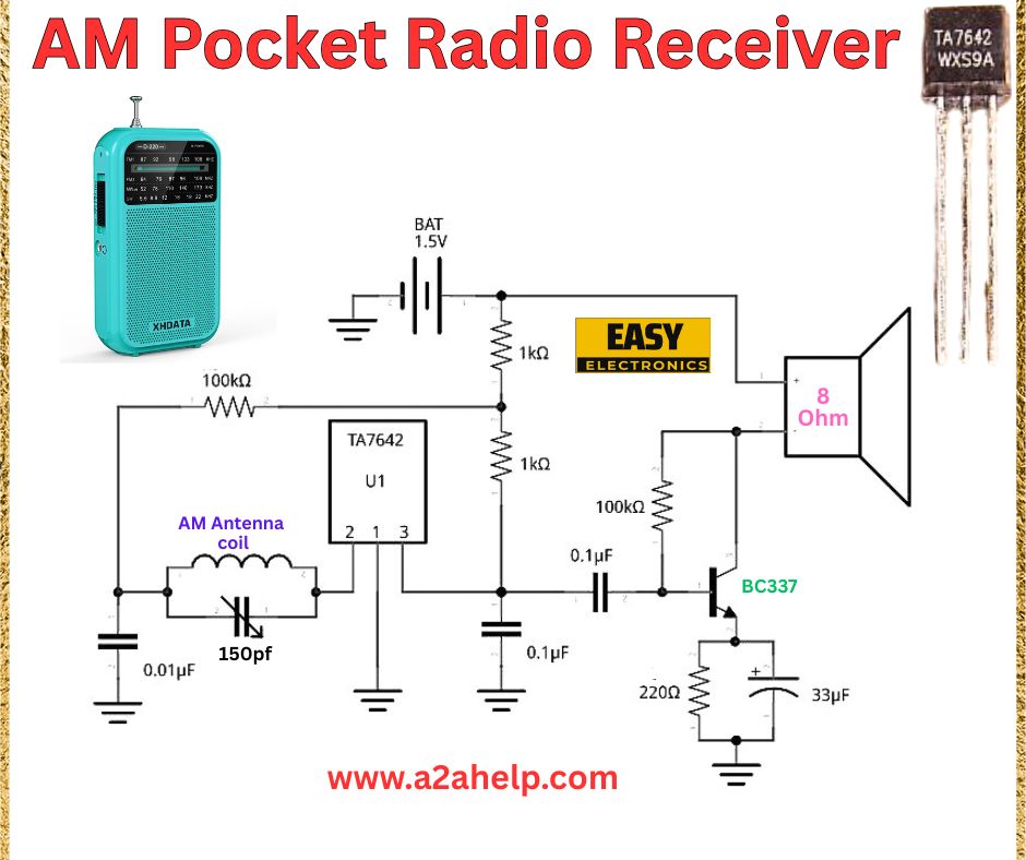 AM Pocket Radio Receiver Schematic with TA7642 IC.