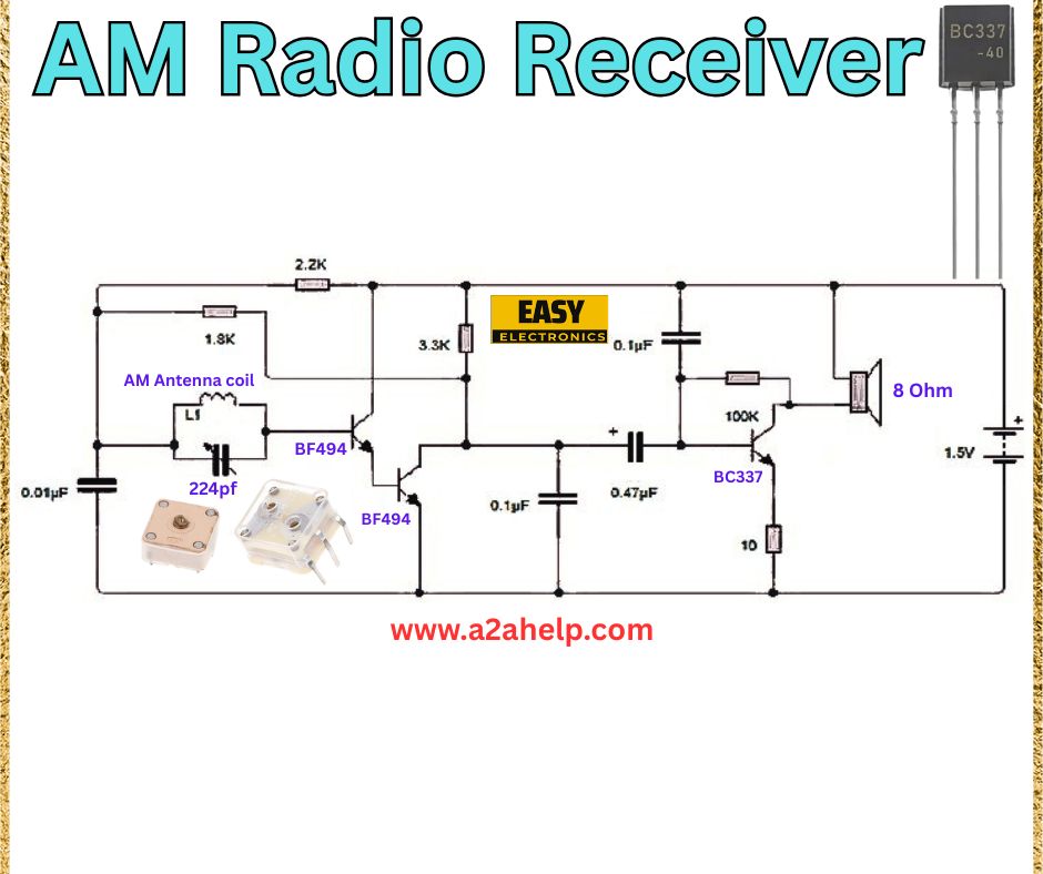 AM radio receiver circuit
