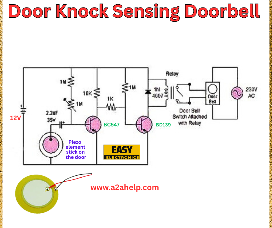 Door Knock Sensing Doorbell