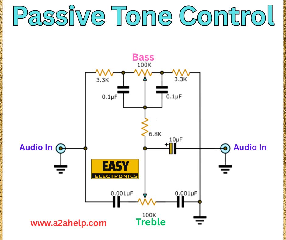 passive tone control circuit