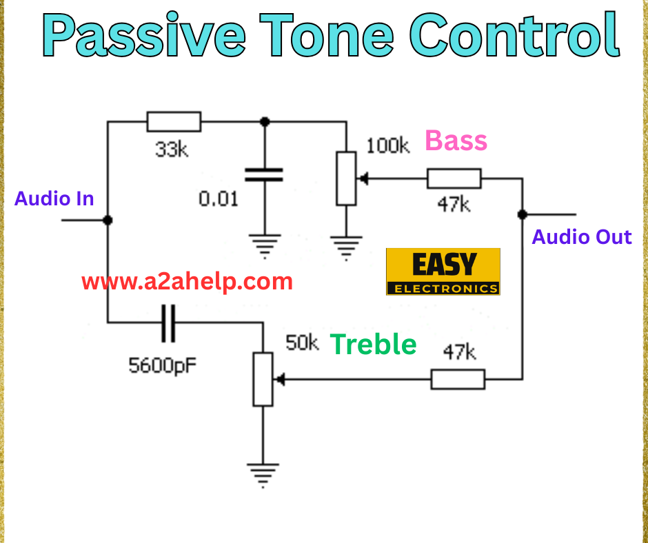 passive tone control circuit