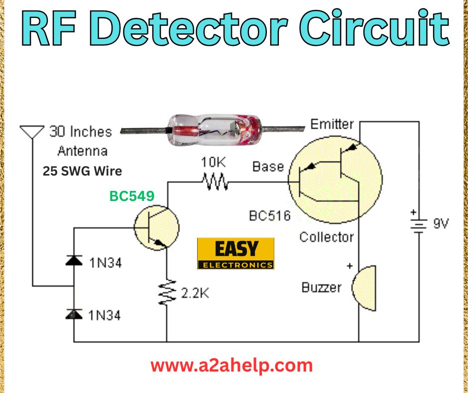 RF detector circuit