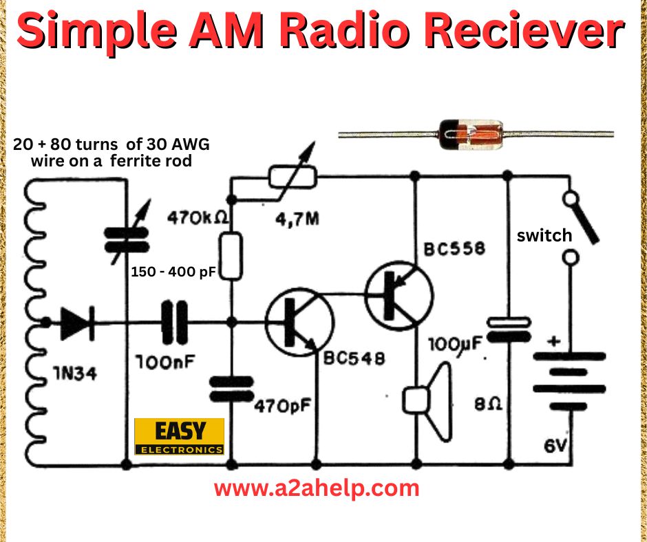 Simple AM Radio Receiver Circuit