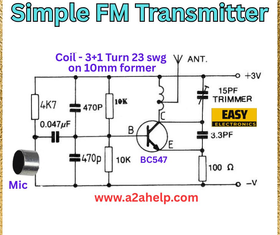 FM transmitter