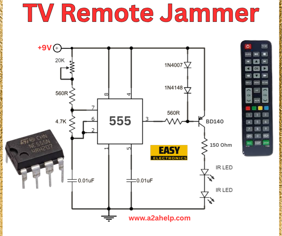 TV remote jammer