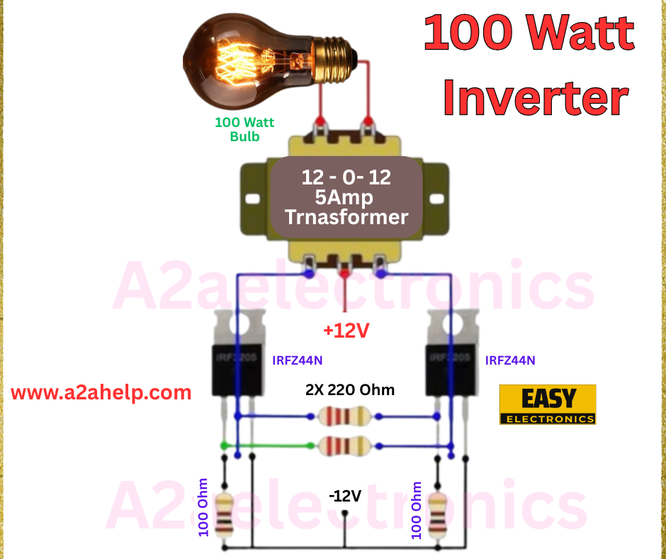 100 watt inverter
