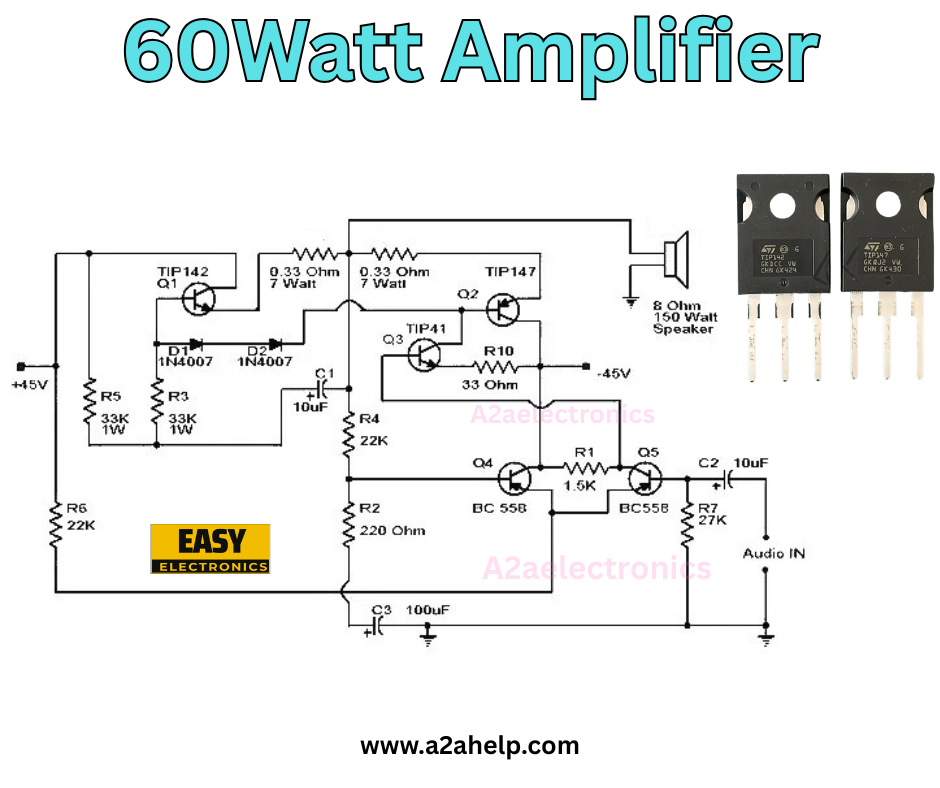 60Watt amplifier