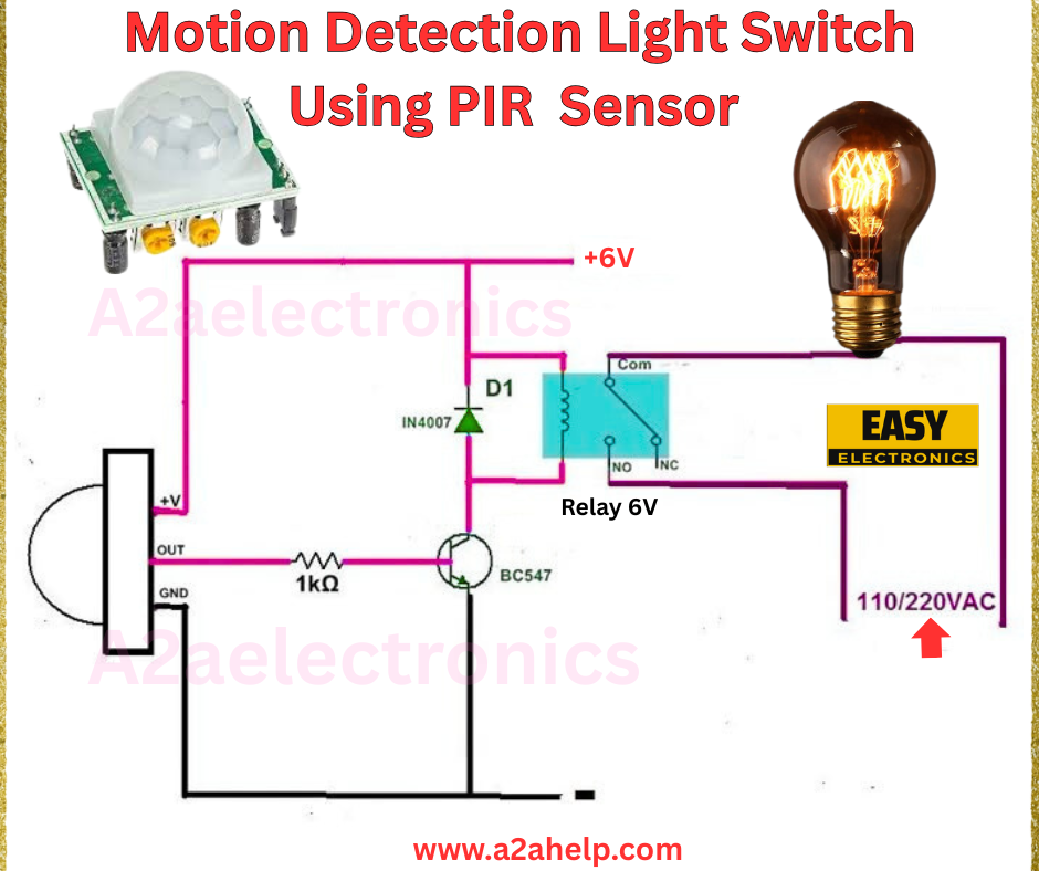 Motion detection light switch