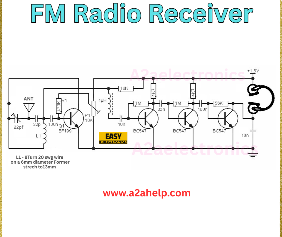FM radio receiver