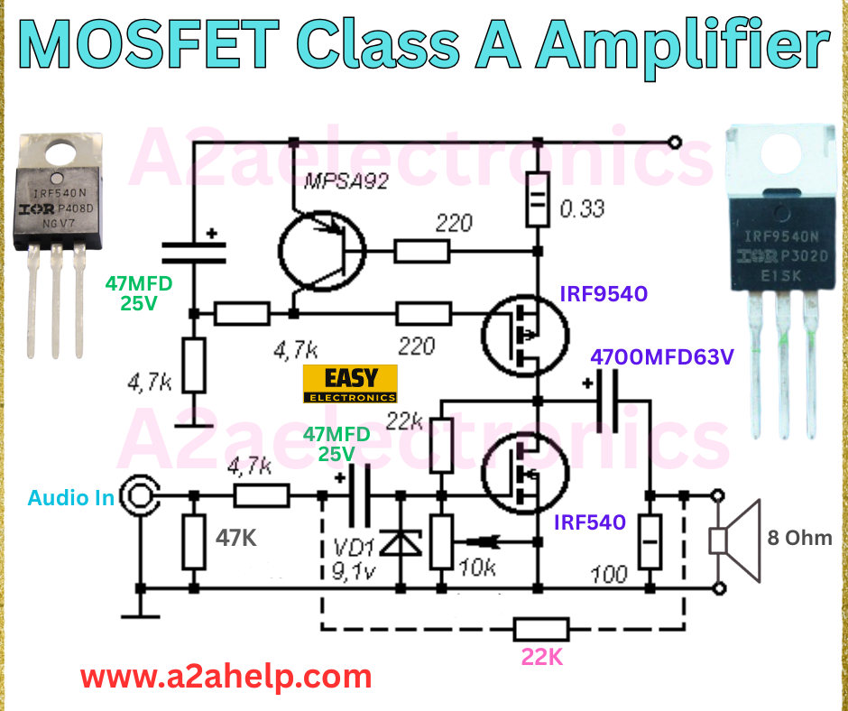 MOSFET Class A amplifier
