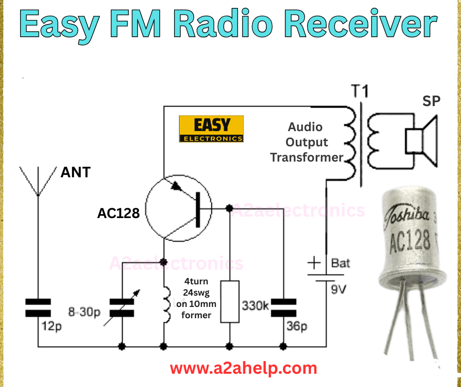 FM Radio Receiver