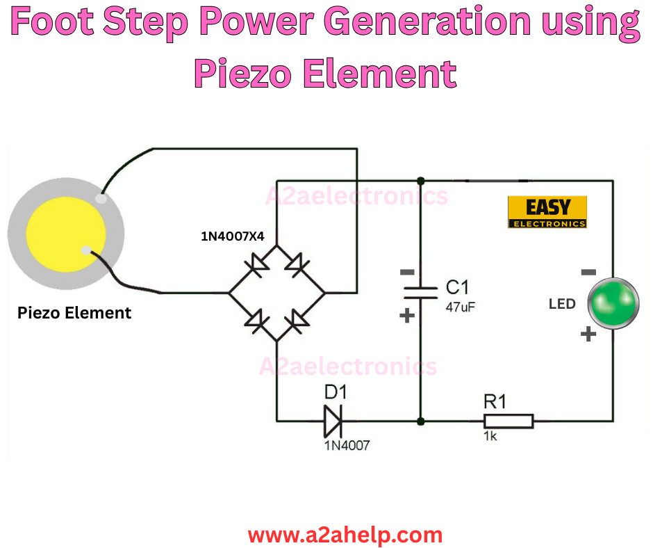 Footstep Power Generation using Piezo Element