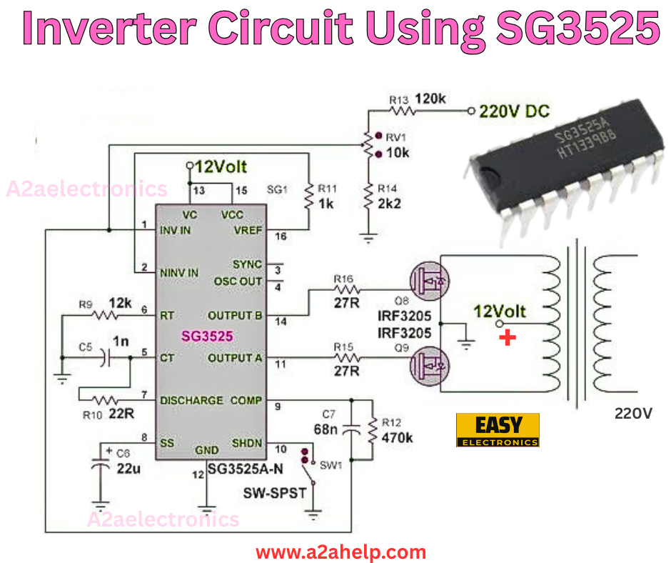 Inverter Circuit Using SG3525