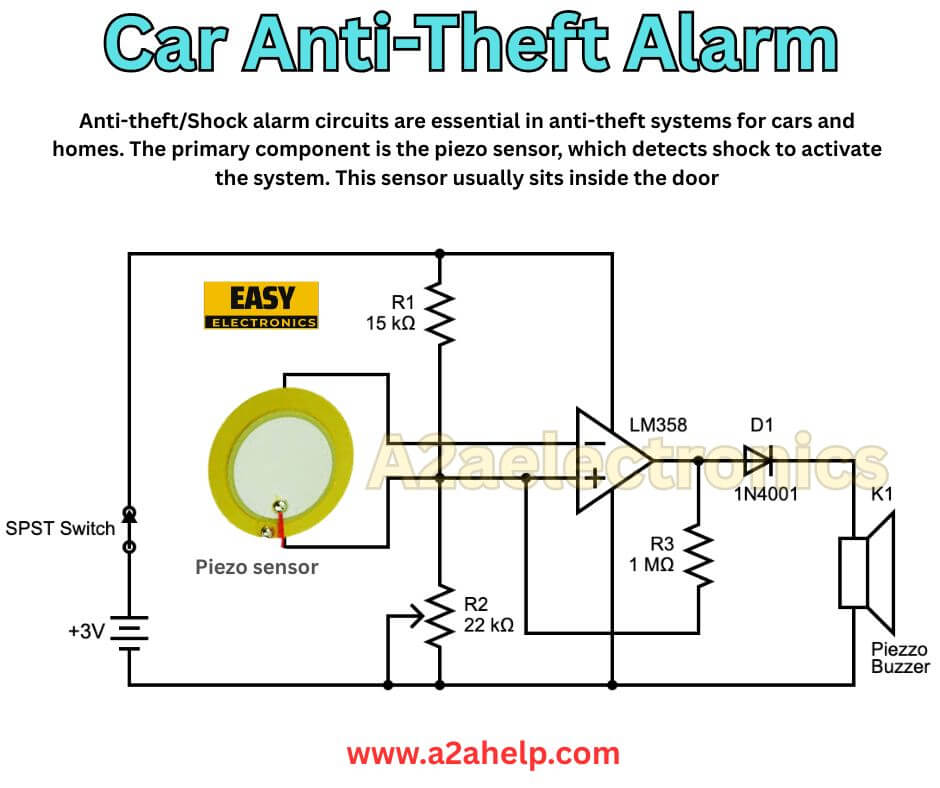Car Anti-Theft Alarm (1)