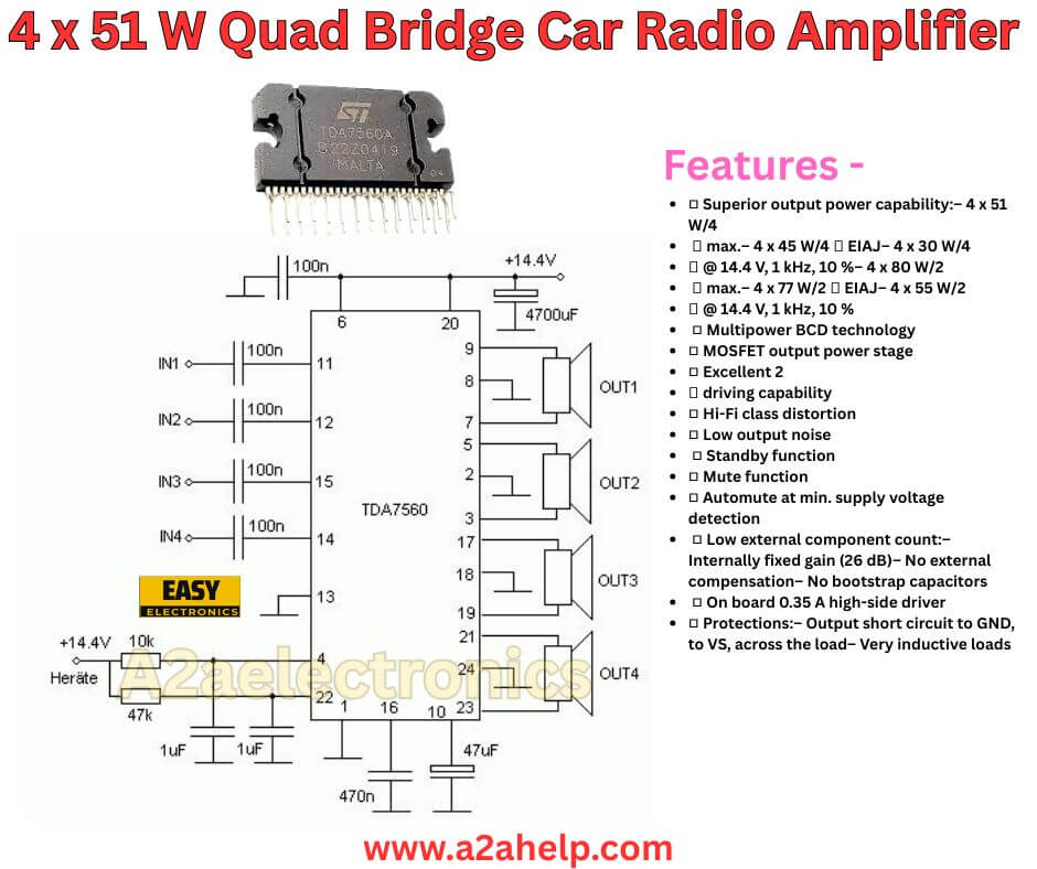 4x51W Quad Bridge Car Radio Amplifier with TDA7560A