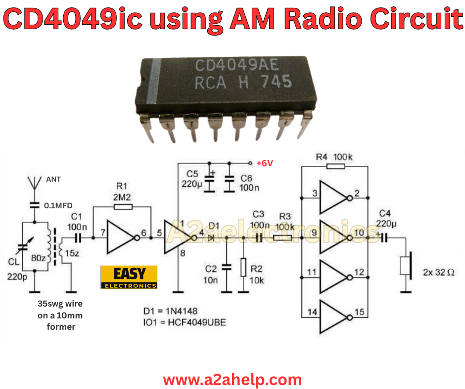 CD4049ic using AM Radio Circuit