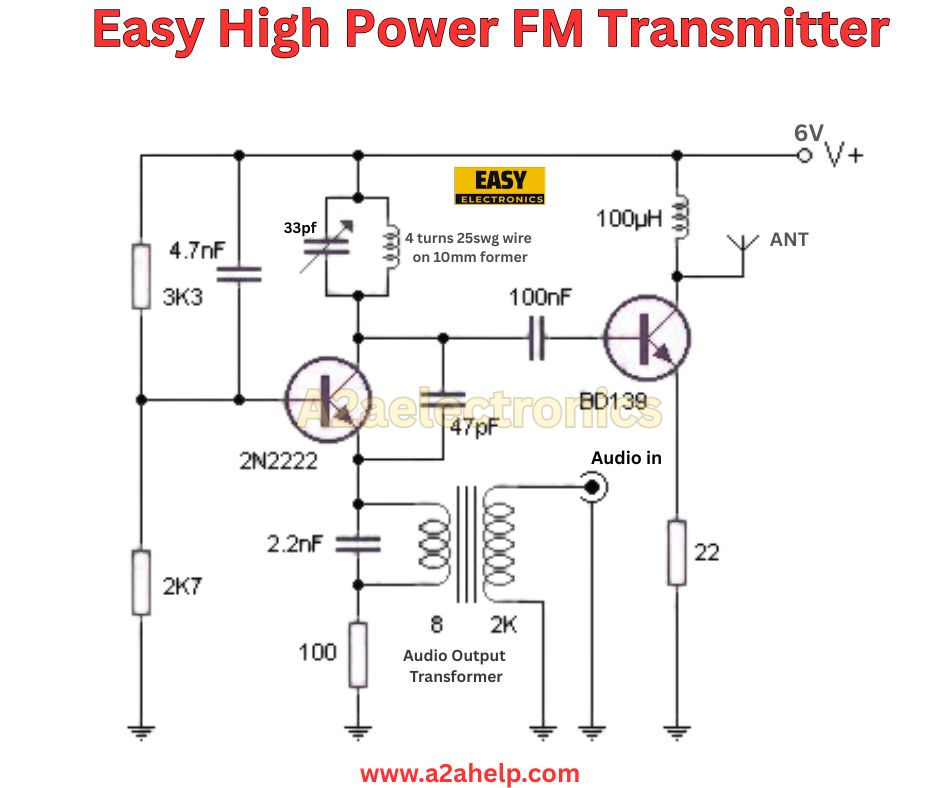 High Power FM Transmitter