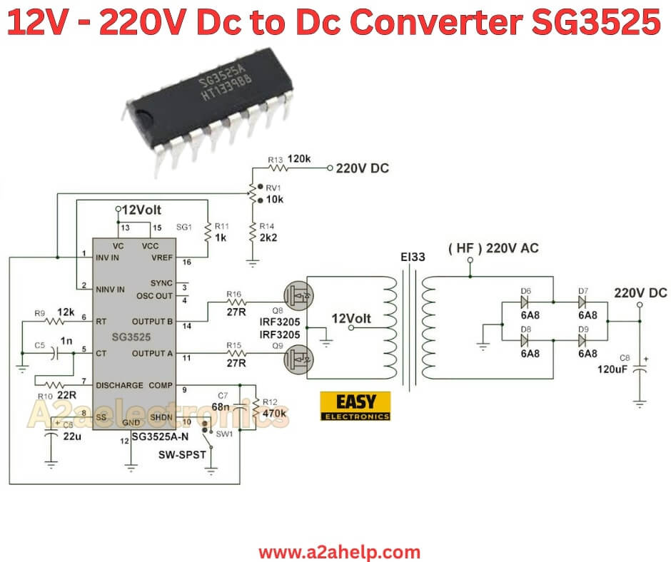 12V - 220V DC to DC Converter SG3525