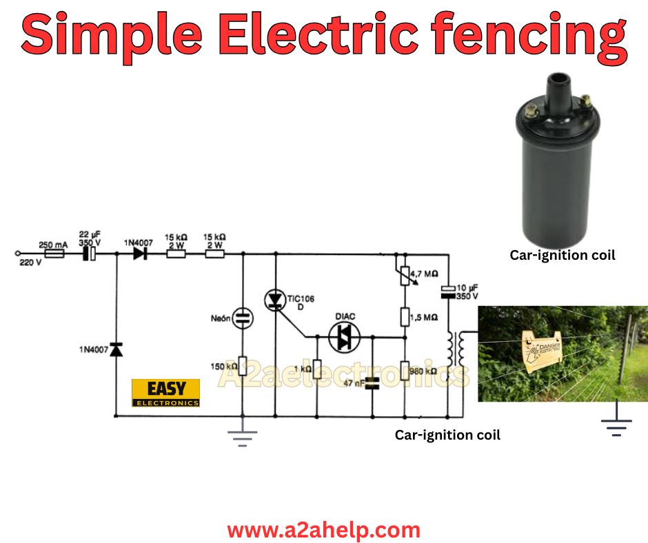 Simple Electric fencing