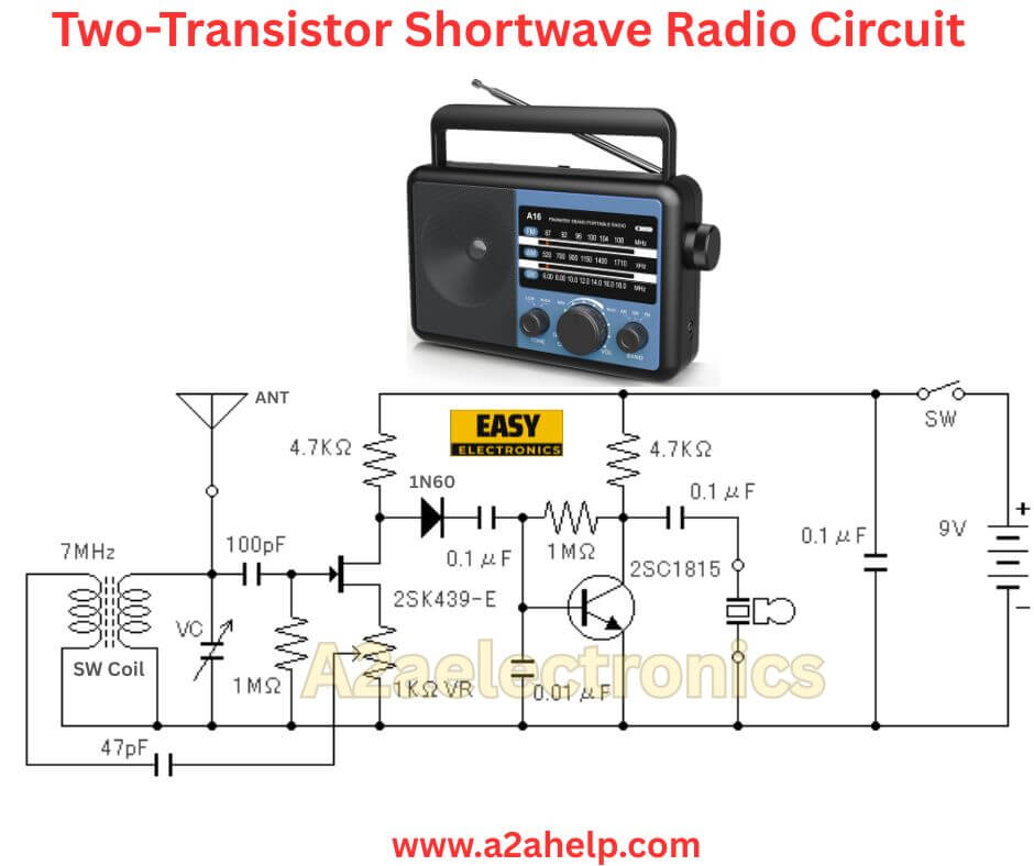Two-Transistor Shortwave Radio Circuit: