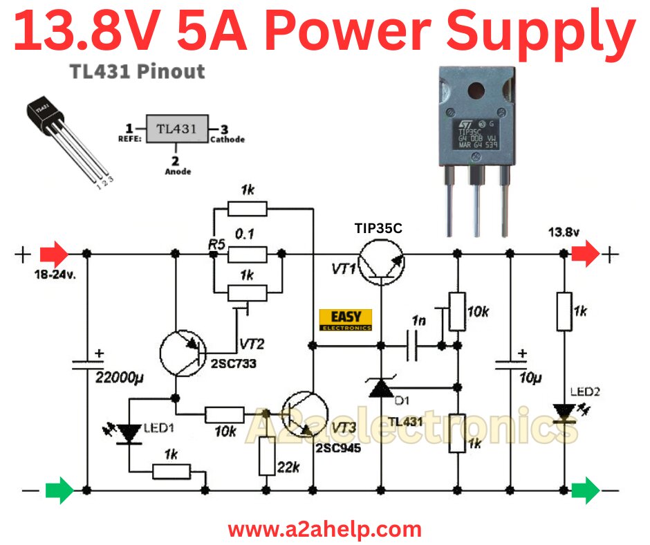 13.8V 5A Power Supply for Ham Radio