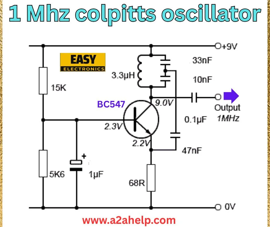 1 MHz colpitta oscillator