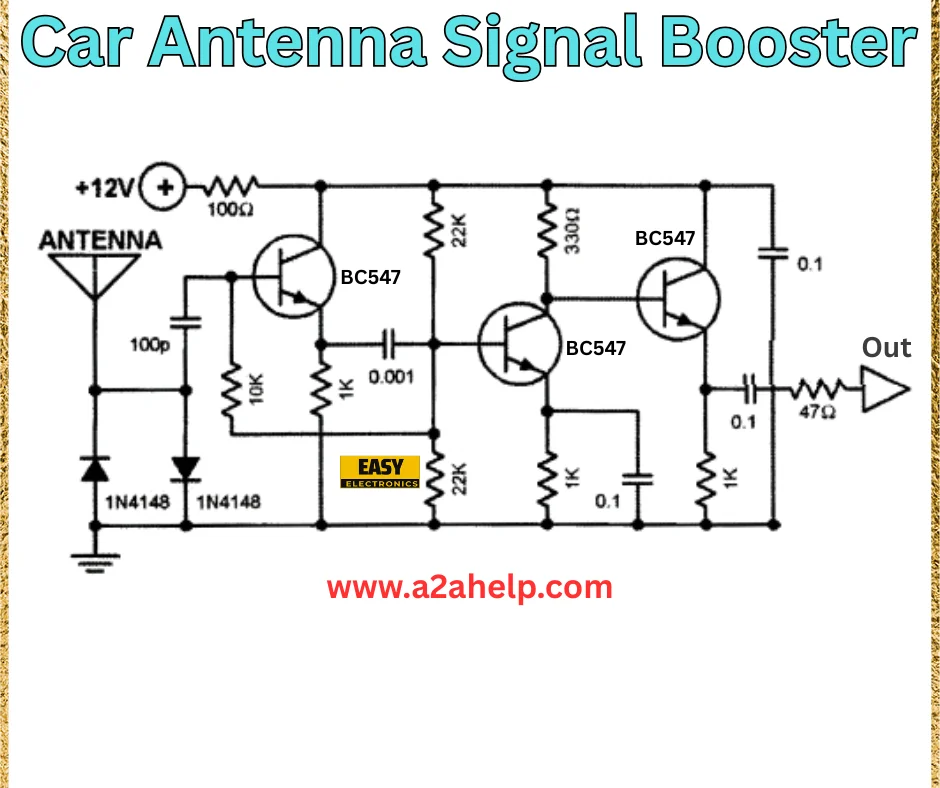 car antenna signal booster