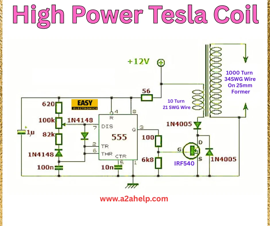 High power Tesla coil