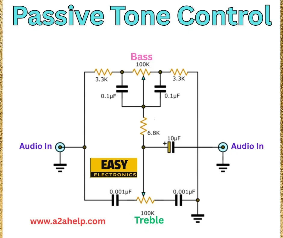 passive tone control circuit