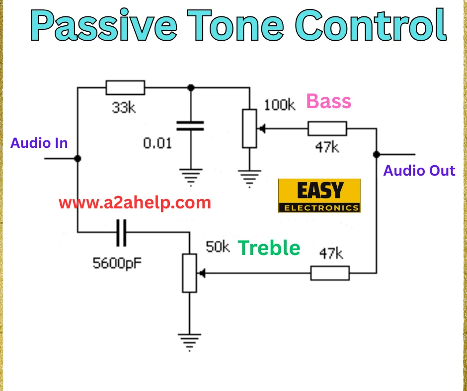 passive tone control circuit