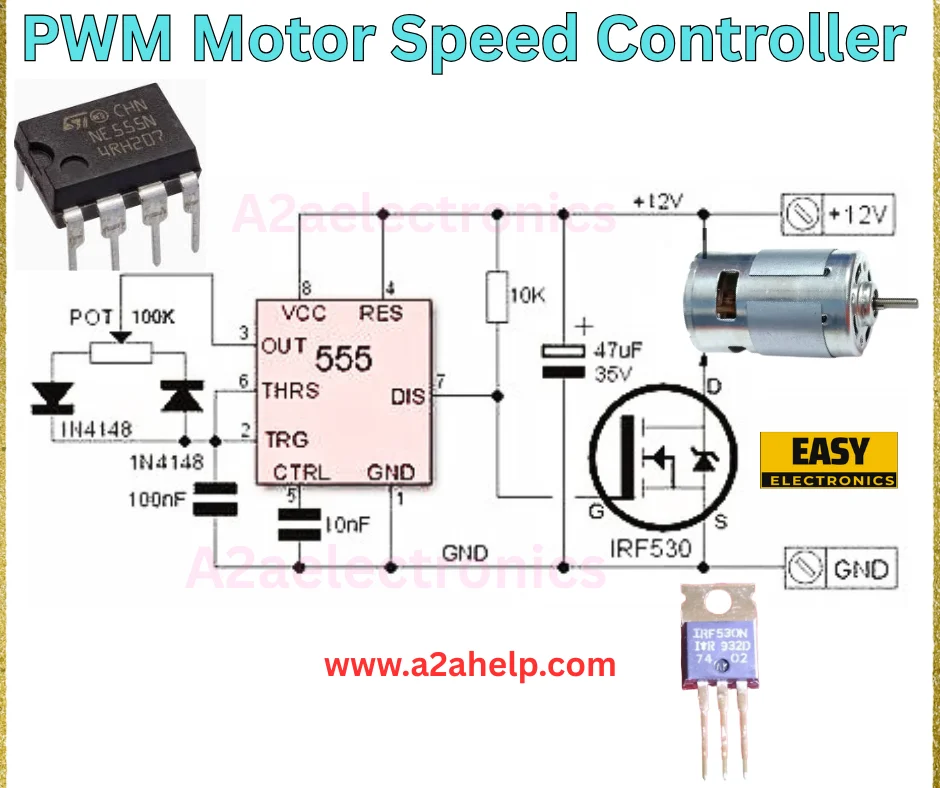 PWM motor speed controller