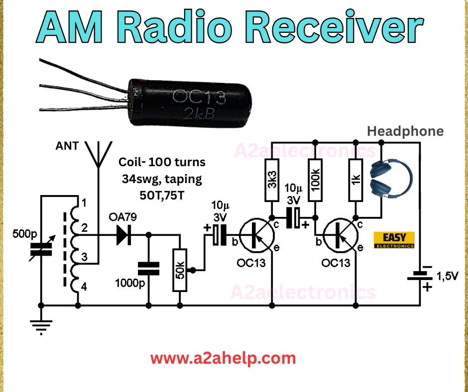 AM radio receiver circuit