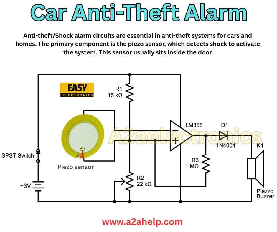 Car Anti-Theft Alarm (1)