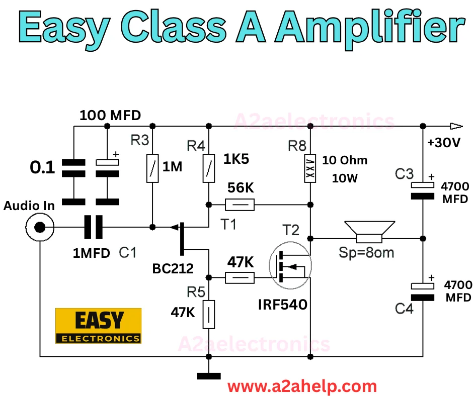 Class A Amplifier Circuit