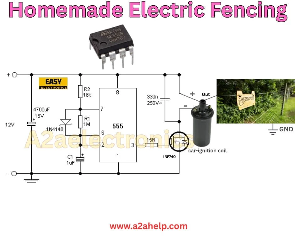 DIY Homemade Electric Fence