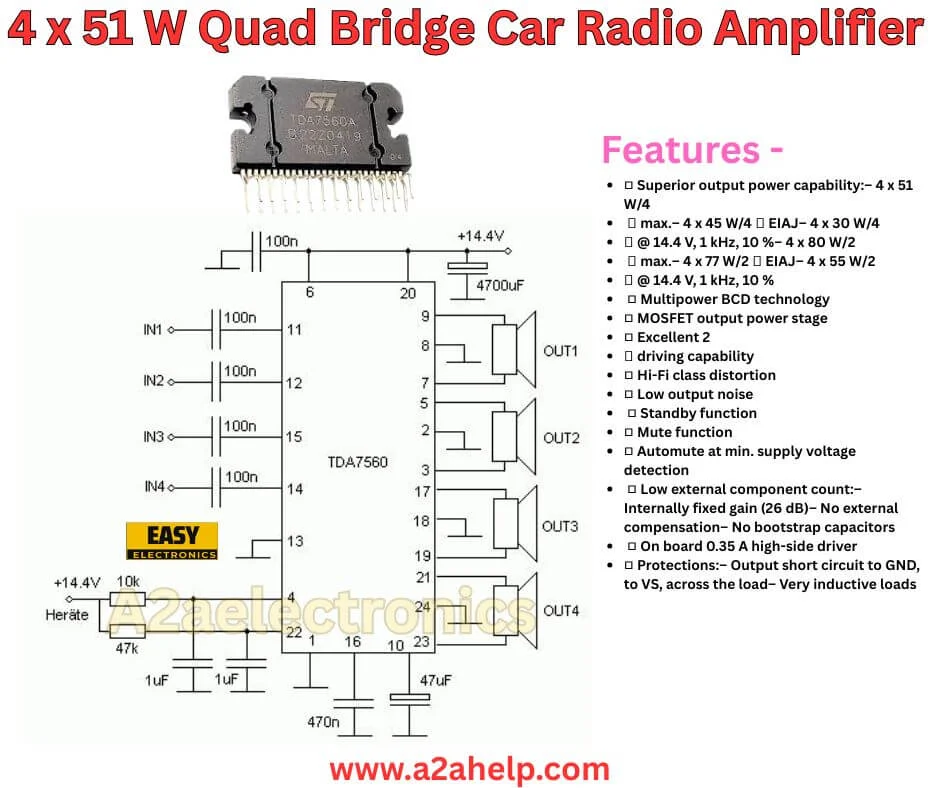 4x51W Quad Bridge Car Radio Amplifier with TDA7560A