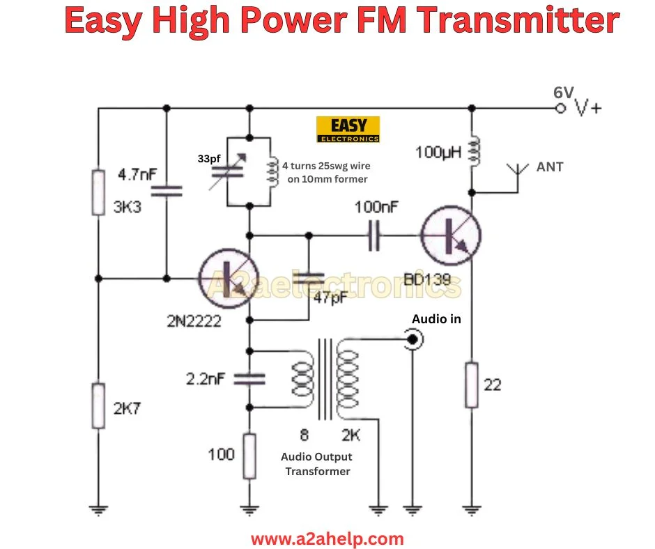 High Power FM Transmitter