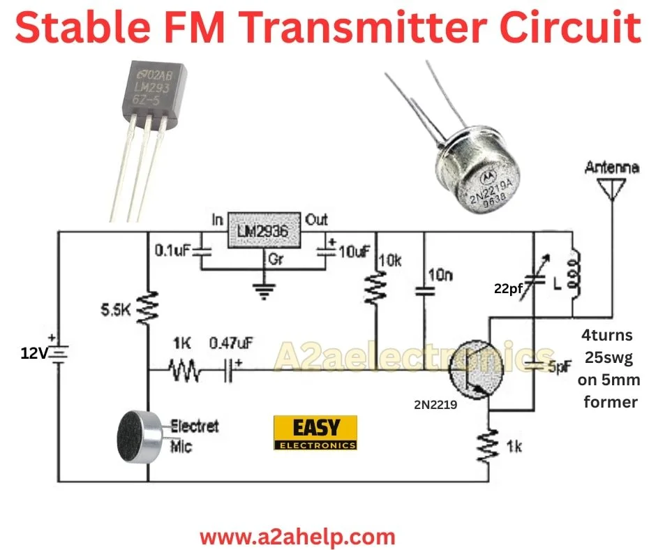 Build Your Own Stable FM Transmitter