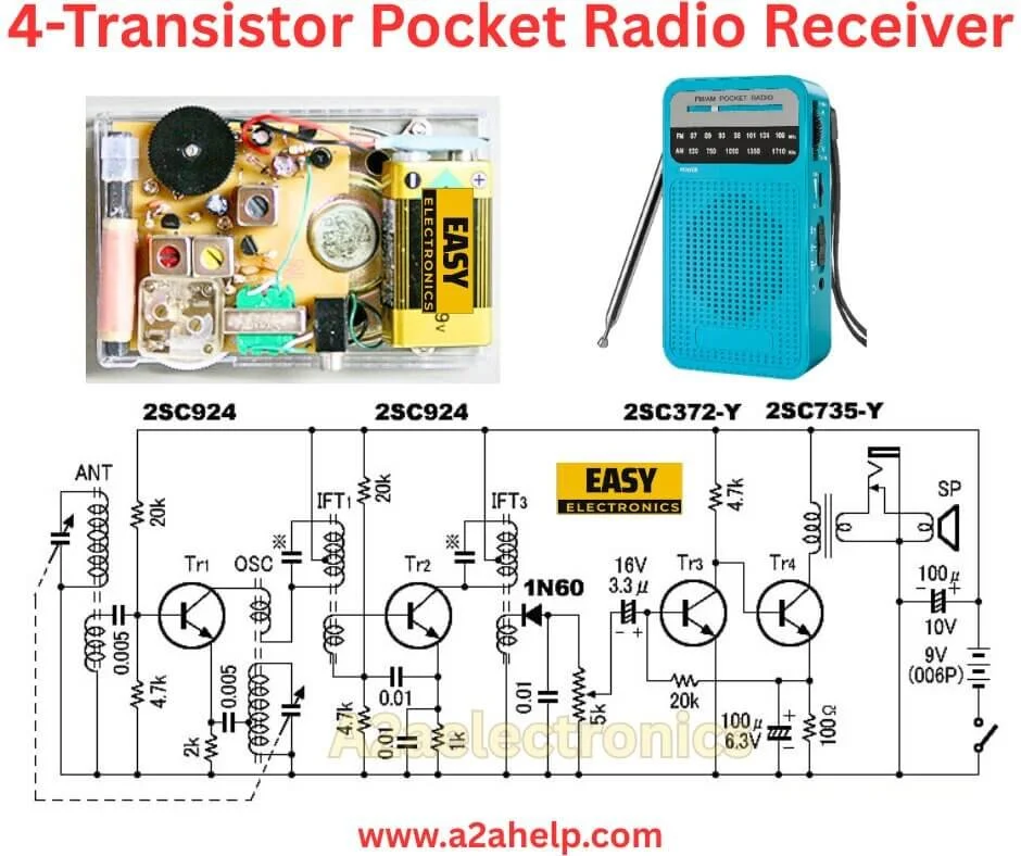 4-Transistor Pocket Radio Receiver